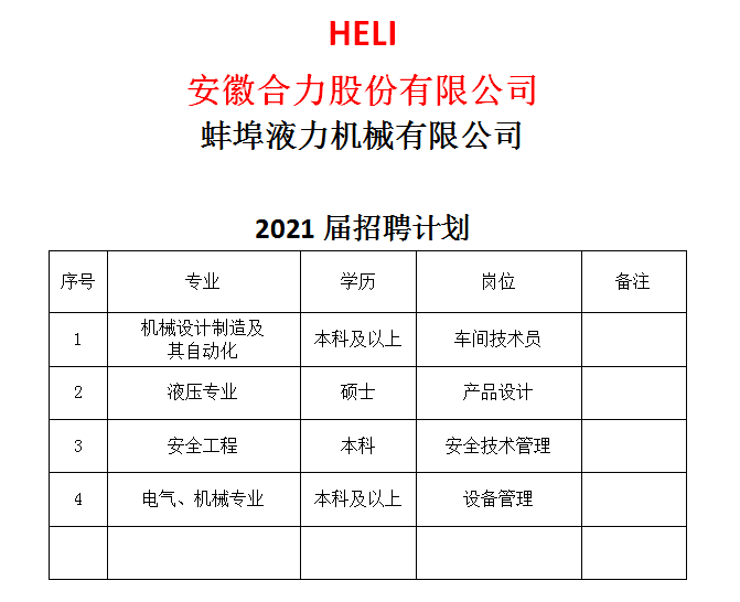 2021招聘计划.png